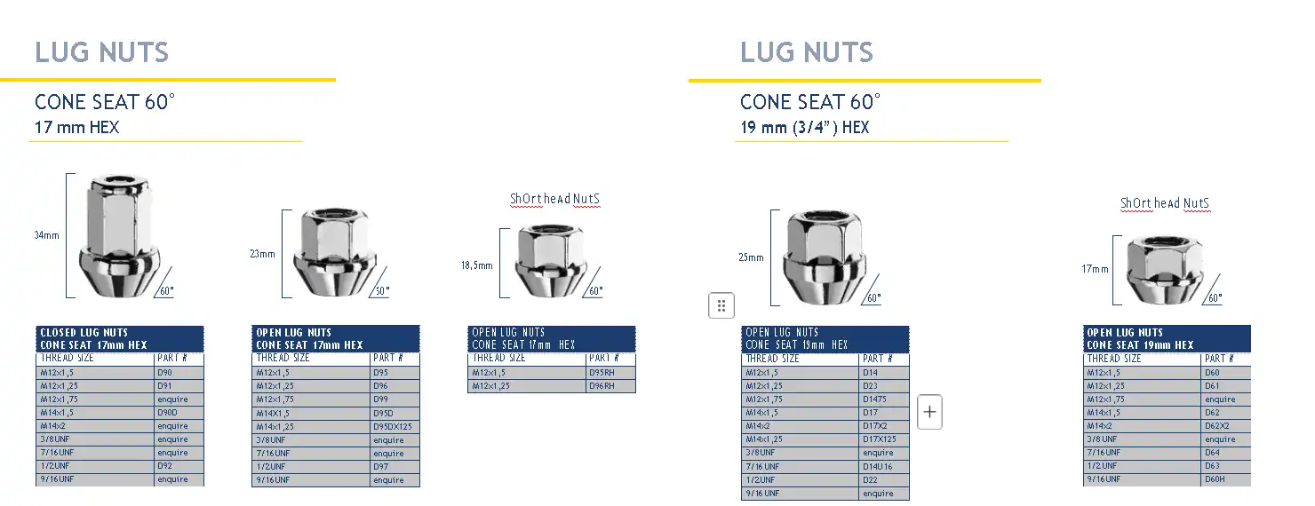 Titanium car nut drawing