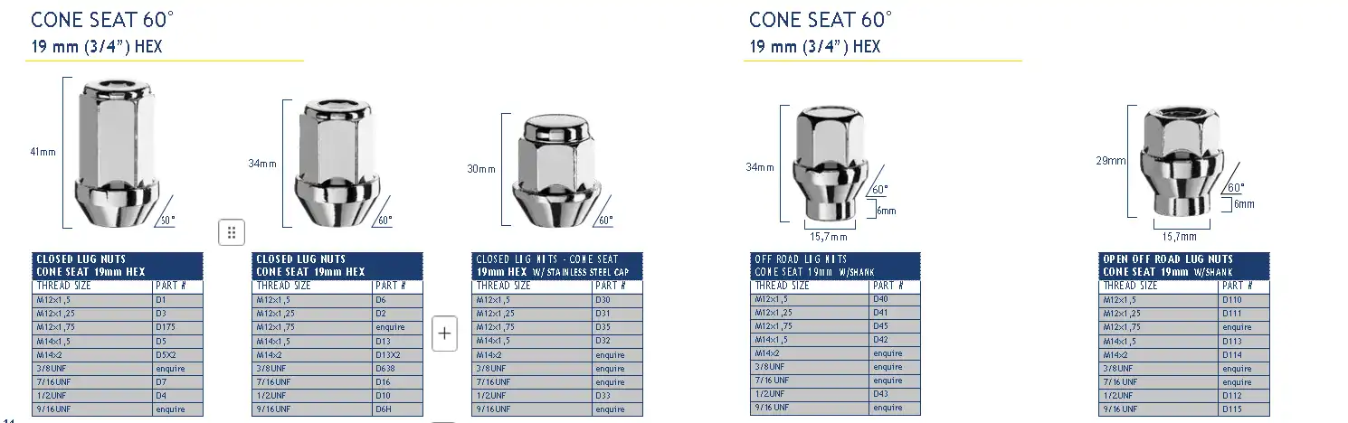 Titanium car nut drawing