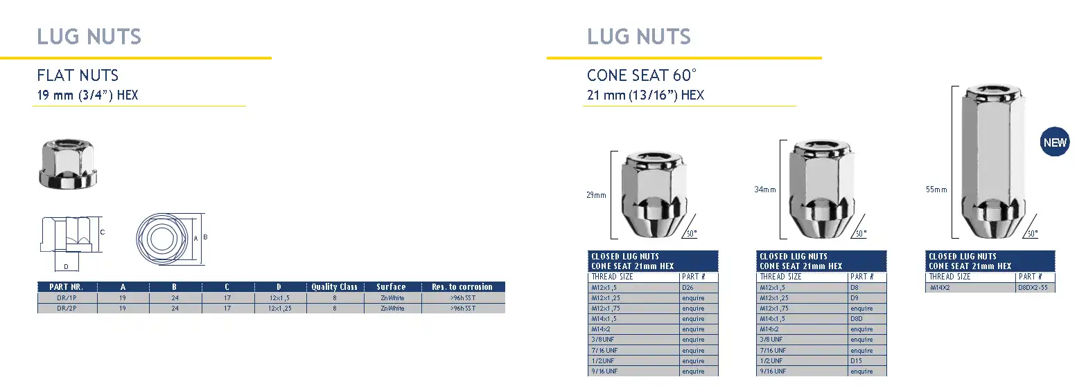 Titanium car nut drawing