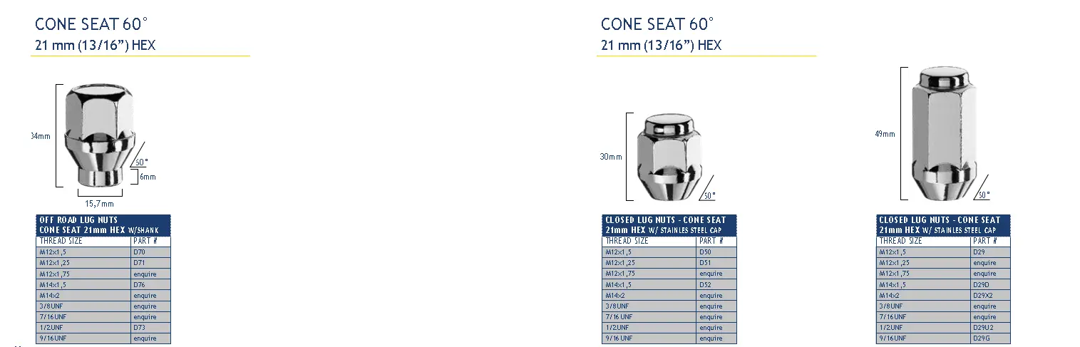Titanium car nut drawing Titanium car nut drawing