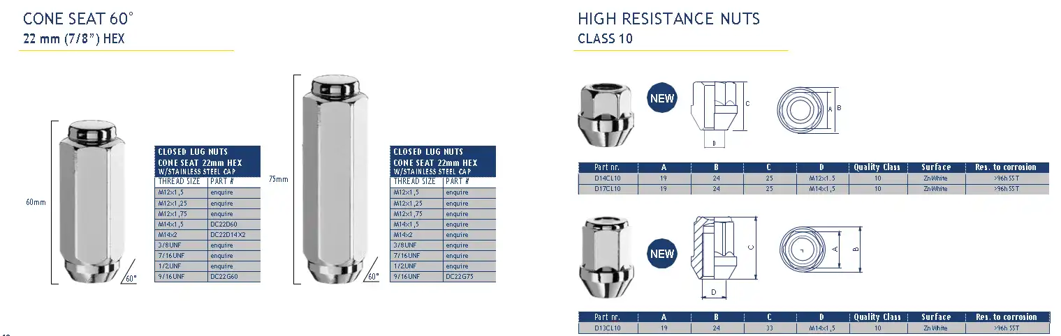 Titanium car nut drawing Titanium car nut drawing