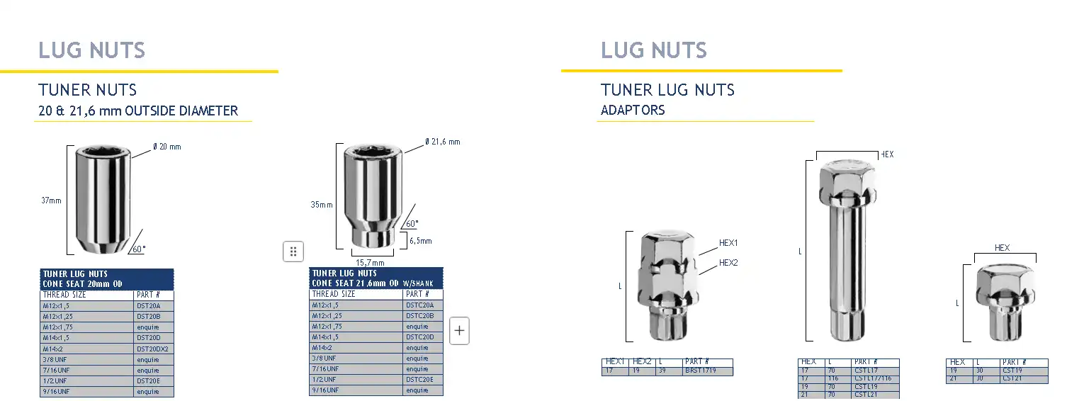 Titanium car nut drawing