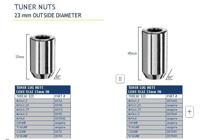 Titanium car nut drawing
